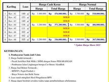 Tanah Bandung Ujungberung siap Bangun