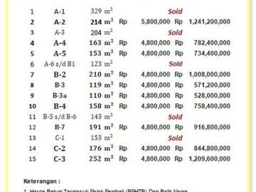 Land for sale