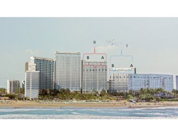 Departamento Nuevo sobre Playa Diamante Acapulco