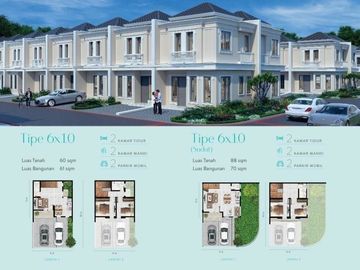 Rumah Siap Huni Cluster Alton Corner @Millennium City