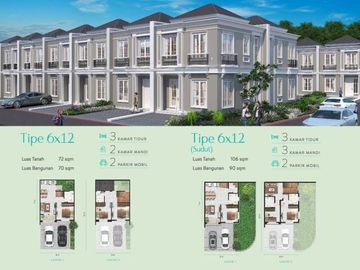Rumah Siap Huni Cluster Alton Corner @Millennium City