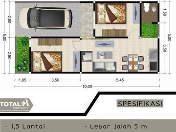 Perumahan Minimalis Ekonomis di Ungasan Kuta Selatan Badung