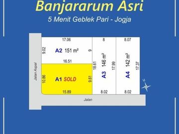 Tanah Investasi Jogja, Dekat Pasar Kentheng: Tepi Aspal