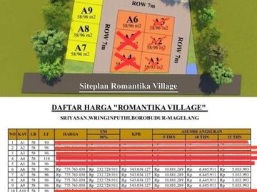 CLUSTER ETNIK 4 MENIT CANDI BOROBUDUR