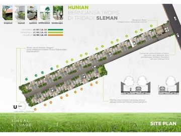 RUMAH NYAMAN DI SLEMAN BERGAYA TROPIS