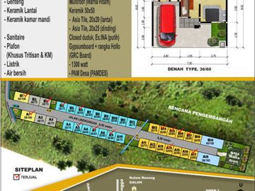 Rumah Ekonomis Strategis Siap KPR di Prambanan