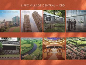 Ruko Hive Himalaya Investasi Terbaik di Lippo Karawaci