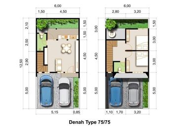 Rumah 2 Lantai di Jatiasih Bekasi