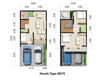 Rumah 2 Lantai di Jatiasih Bekasi