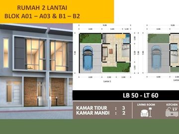 Rumah murah strategis dekat stasiun dan tol di cilebut bogor