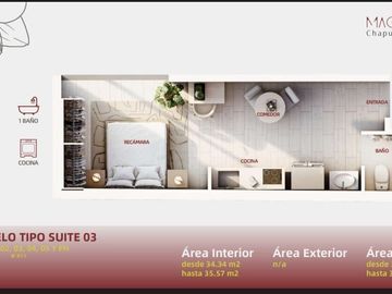 Pre venta de departamentos en Av. Chapultepec, Colonia Centro