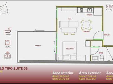 Pre venta de departamentos en Av. Chapultepec, Colonia Centro