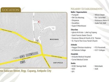 Townhouse For Sale in Antipolo City Sulucan St Calumpang Masinag 2 Townhomes