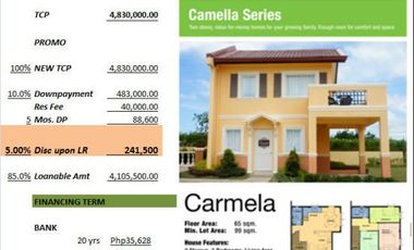 House & Lot in Cabanatuan Nueva Ecija