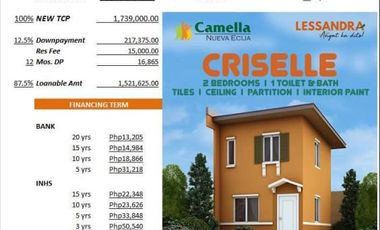 House & Lot in Cabanatuan Nueva Ecija