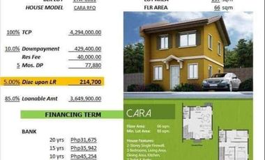 House & Lot in Cabanatuan Nueva Ecija
