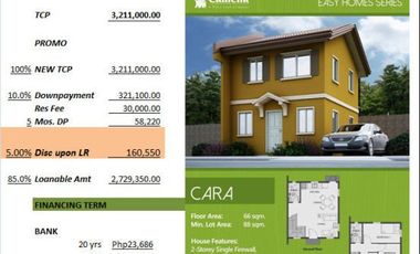 House & Lot in Cabanatuan Nueva Ecija
