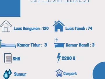 Jual Rumah 2LT Ready CASH Only 1,35 M di Sarijadi Sariwangi Sukajadi