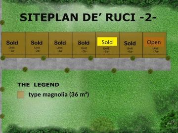 Cluster Murah Premium dekat Atrium Plaza di Senen, Jakarta Pusat