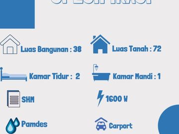 Rumah Siap Huni CASH Only 550JT di Cilengkrang Pasirjati Ujungberung