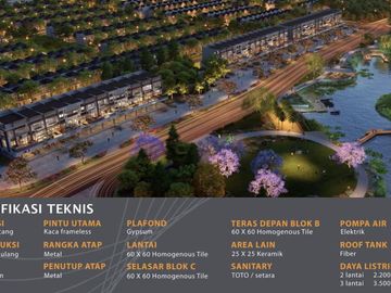 Ruko 3 Lantai Melody Commercial District 2 Summarecon Serpong