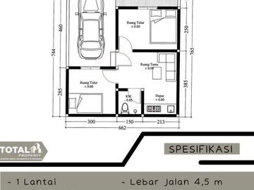 Dijual Perumahan Minimalis Ekonomis View Sawah di Pedungan