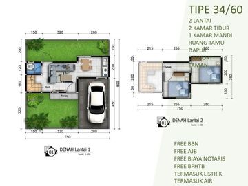 Free PPN 2 Lantai RumahBisa KPR 2KT Tipe 34/60