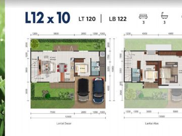 Rumah Minimalis 2 Lantai Alma@Montana Gading Serpong