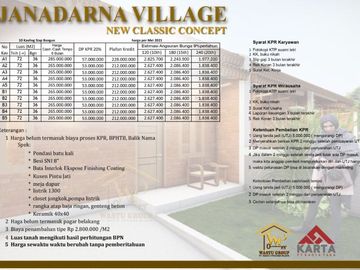 RUMAH TERMURAH DI PRAMBANAN DESAIN CLASSIC PROSES KPR TERCEPAT DIBANTU SAMPAI ACC
