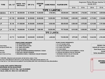 Rumah cluster 2 lantai Free biaya DP 0% di Setu Bekasi timur