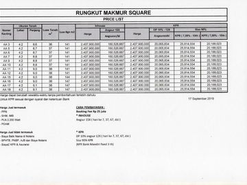 Ciamik Mewah, Rungkut Makmur Suqare, 4 Lantai, Surabaya | Br146 G