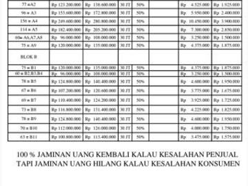 Tanah kavling siap bangun di Meteseh Tembalang Semarang