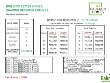 Duplex Houses for sale in 127 Paragon Homes Minglanilla