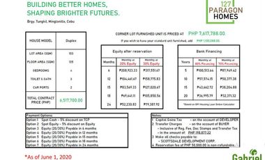 Duplex Houses for sale in 127 Paragon Homes Minglanilla