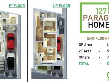 Duplex Houses for sale in 127 Paragon Homes Minglanilla