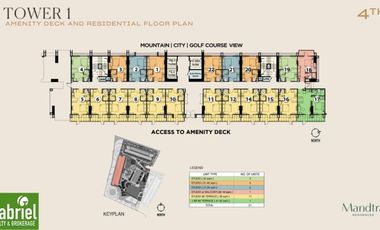 1 Bedroom Condominium in Mandtra Residences