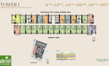 1 Bedroom Condominium in Mandtra Residences
