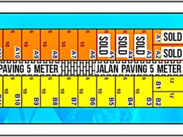 Tanah Kavling Aji Regency