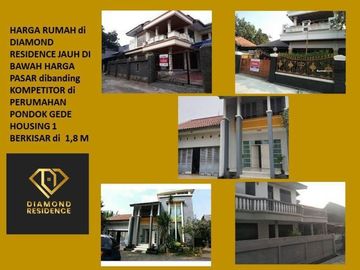 Rumah syariah DP CICIL rumah muslim strategis di kota Bekasi
