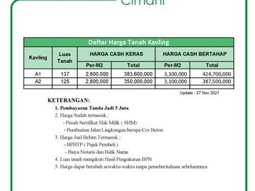 DIJUAL TANAH SHM 2 JT-AN DEKAT ALUN-ALUN CIMAHI