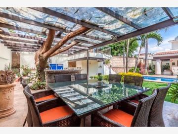 Casa en Venta en San Jerónimo Ahuatepec.