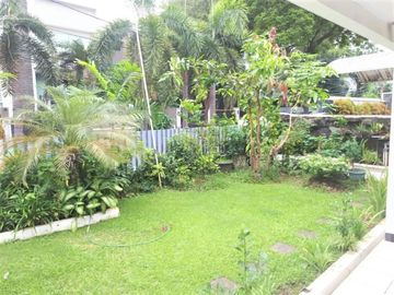 Disewakan Rumah 1 Lantai minimalis di Kebayoran baru Jaksel | IW-7541