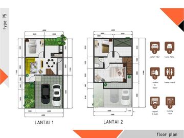 Perumahan di Sedayu Jalan Wates 2 Lantai 600 Jutaan