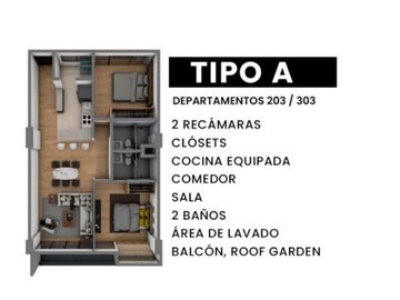 Departamentos en venta Colonia Escandón