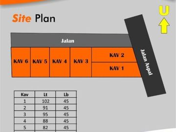 Mini cluster minimalis di jln Wates KM 10