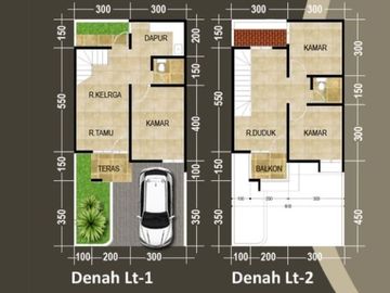 Dijual Rumah Cluster Baru dan Cantik di Tanah Baru, Depok