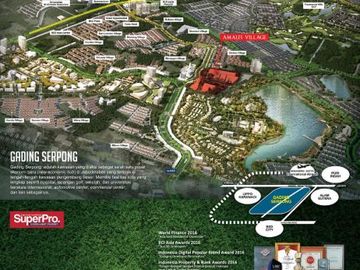 Hunian Elegan dan Strategis di Amalfi Village Gading Serpong