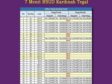 Kapling Kaligayam: 12x Bayar