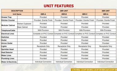 3 Bedroom Condo (42 sqm) in Urban Deca Homes Banilad