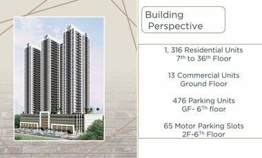 Tips on how to invest Condominium For Sale In Sta. Ana Manila